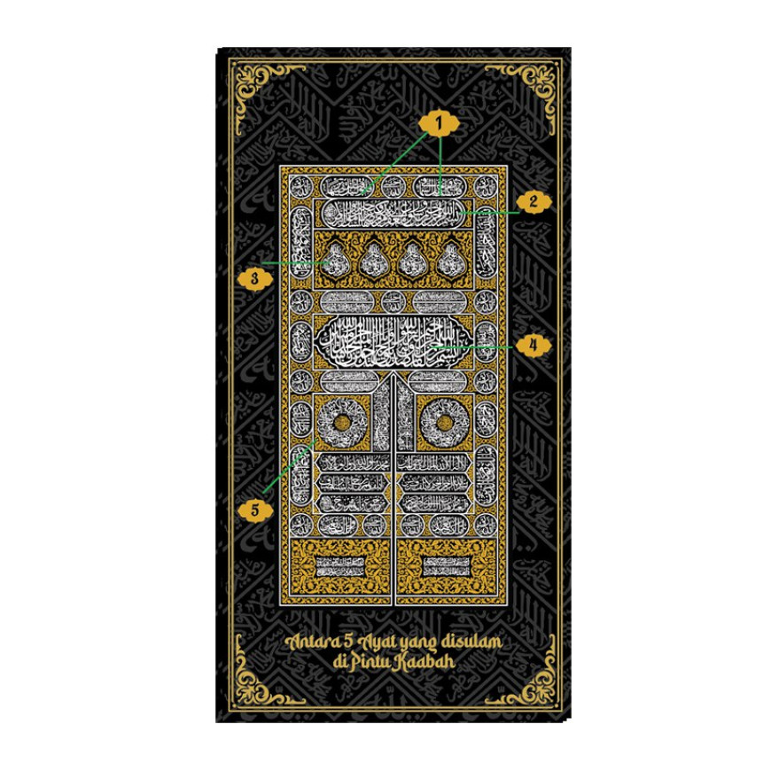 NUBEX | THE HAJJ 1446H | BAB AR-RAHMAH | 0.1G GOLD 999.9